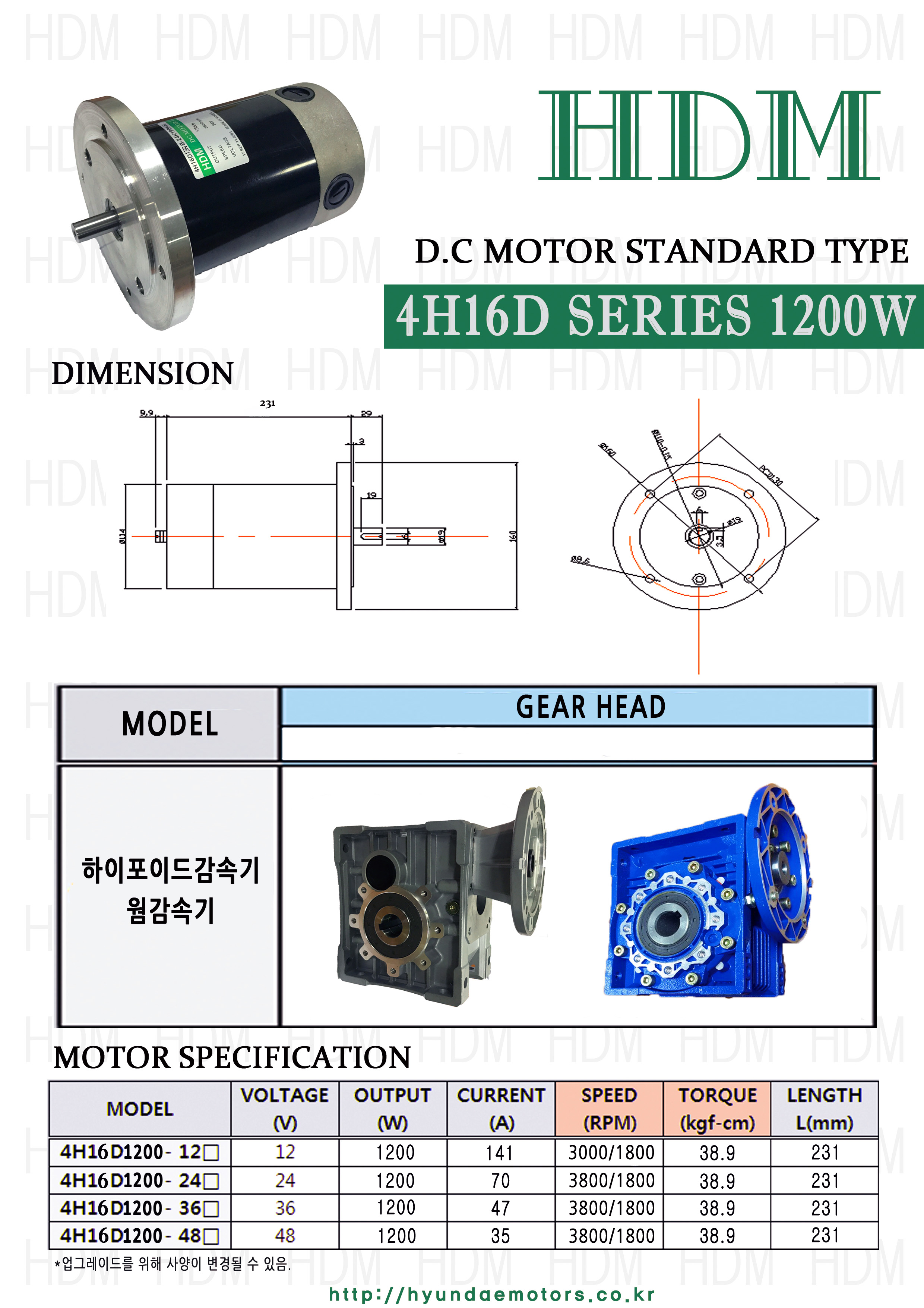 4H16DSERIES 1200W detail 1